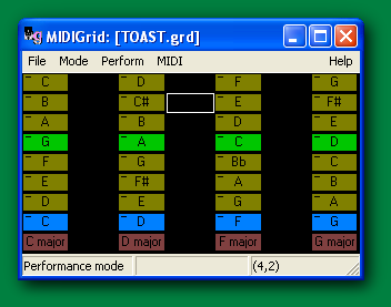 Image: Toast Grid